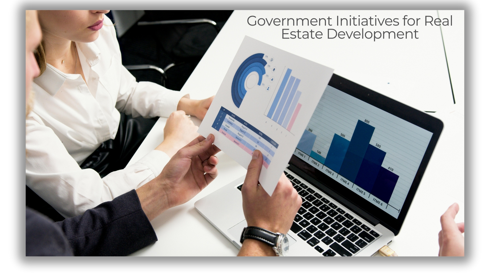 Government Initiatives for Real Estate Development shyama realty