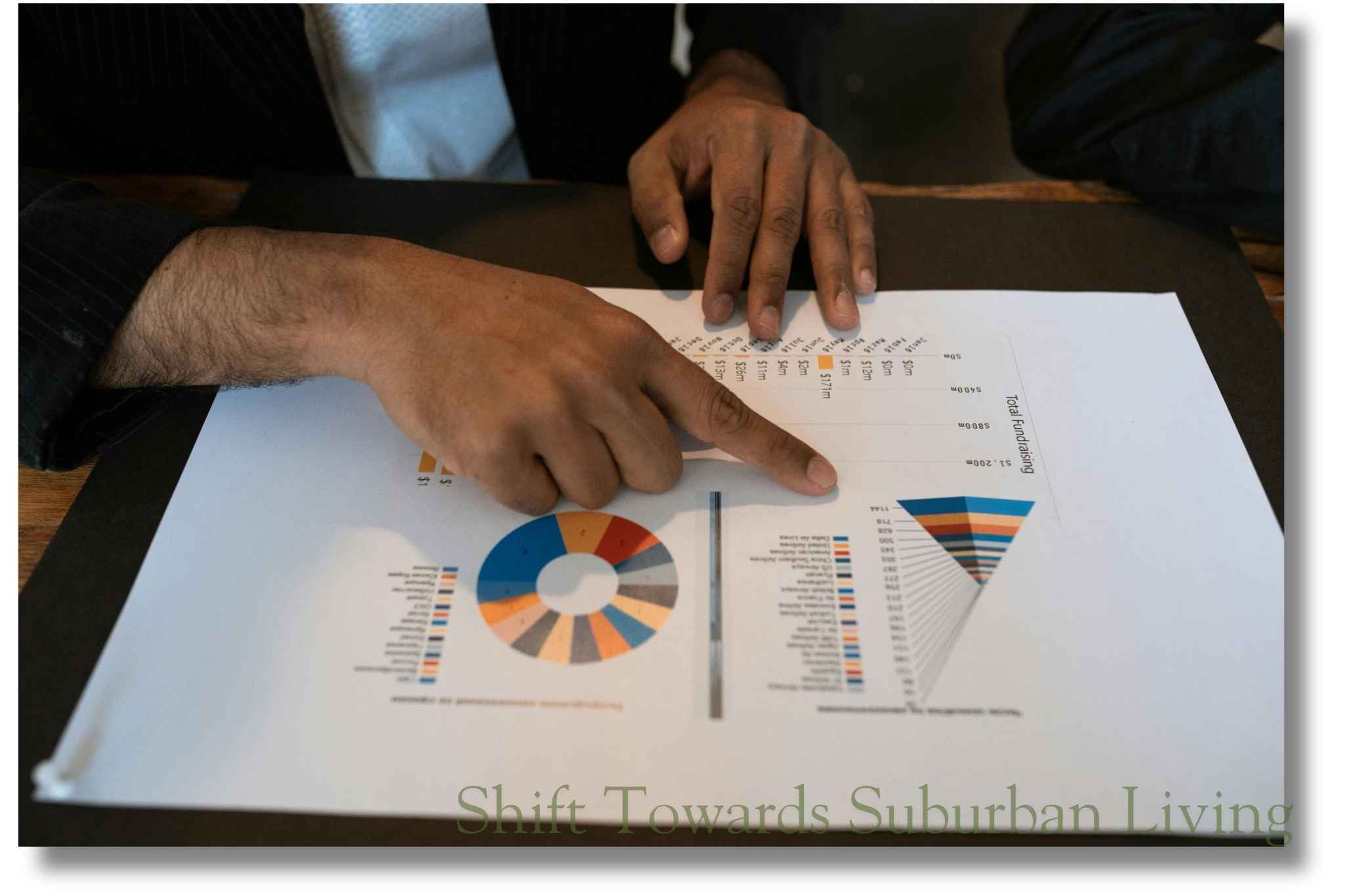 Shift Towards Suburban Living by Shyama Realty