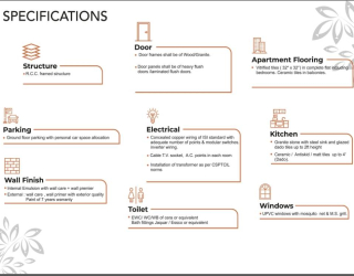 Shyama realty presented by Amol sona heights Specification